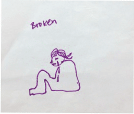 The Following illustration properly defines the eft picture tapping technique - Broken